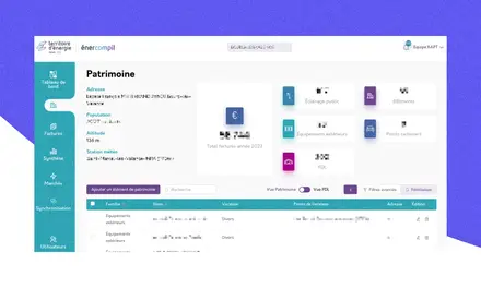 Enercompil