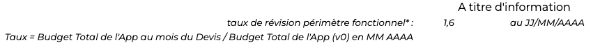 Exemple de suivi évolution fonctionnelle d'une application