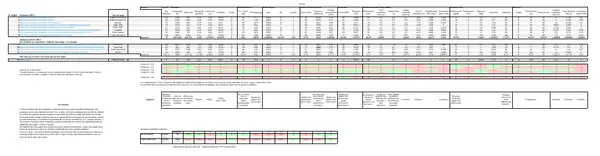 Screenshot très dézoomé d'un tableau avec plein plein de cases.